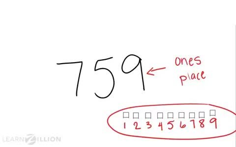Finding the Value of Digits Using Pictures
